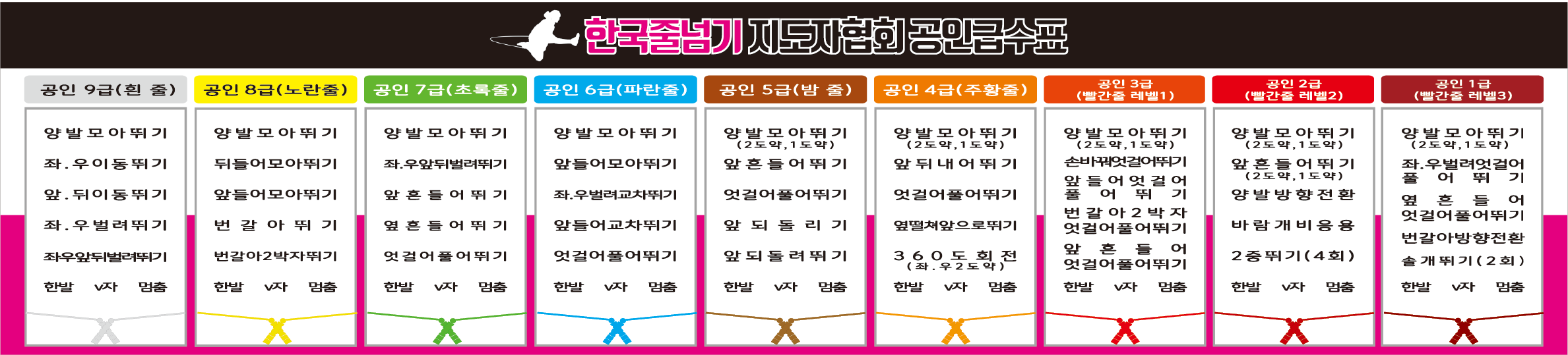 한국파워점핑줄넘기 신우점