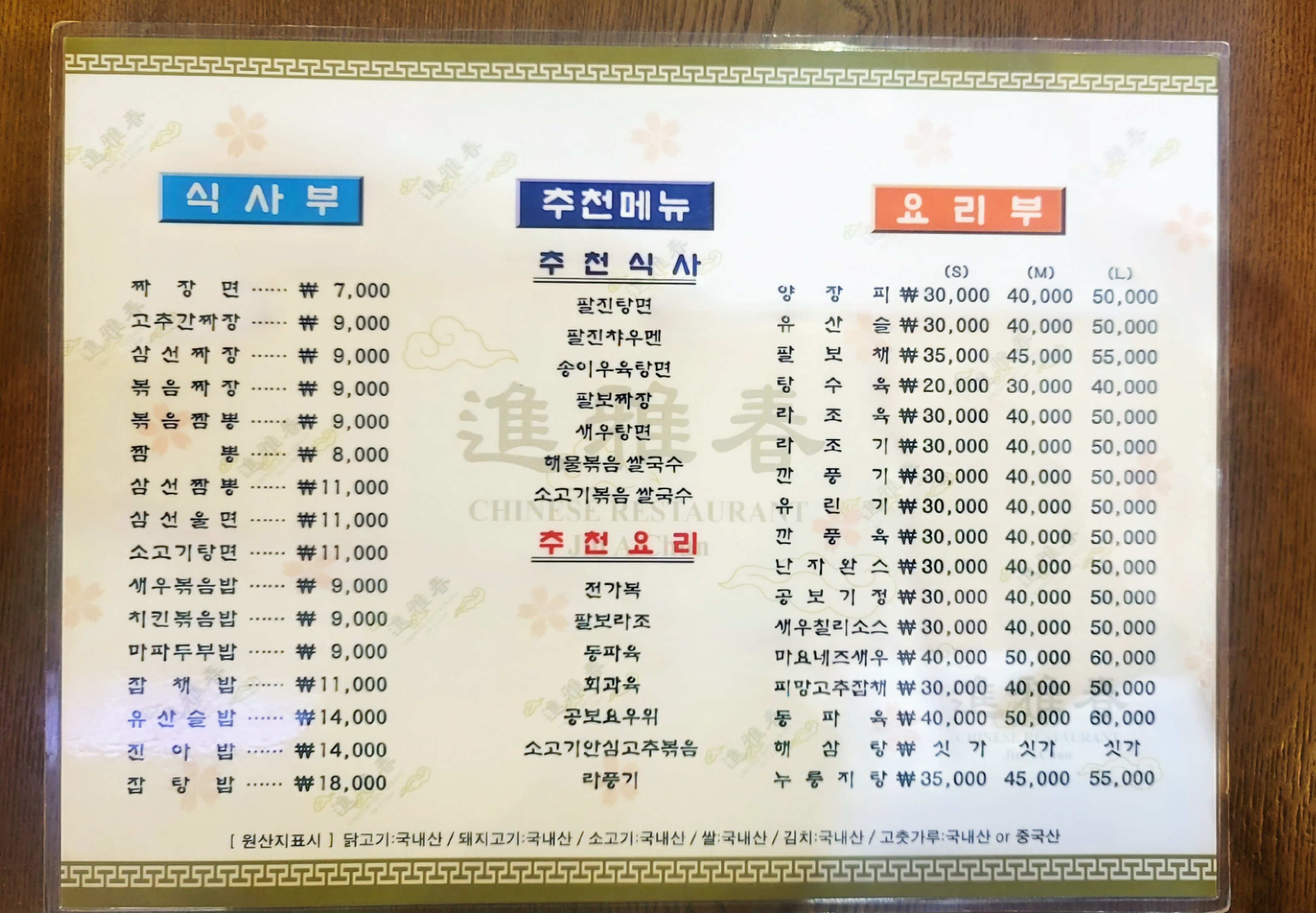 중화