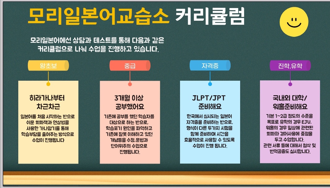 모리일본어교습소