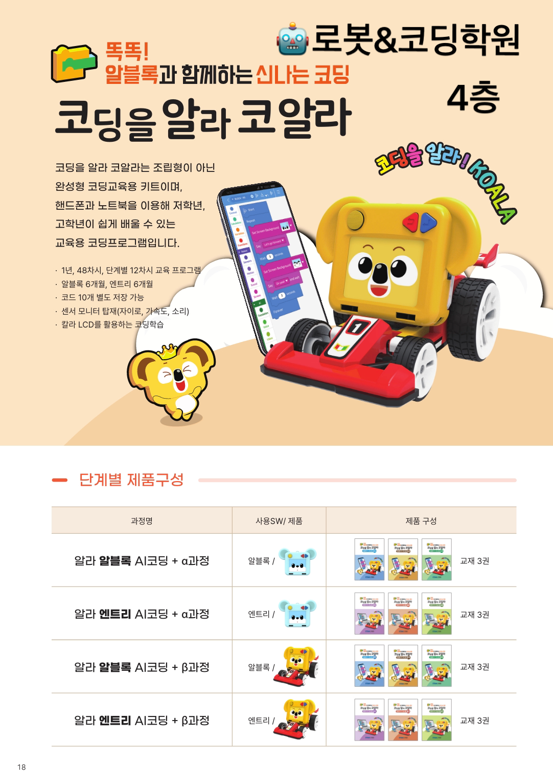 로보티즈로봇코딩학원