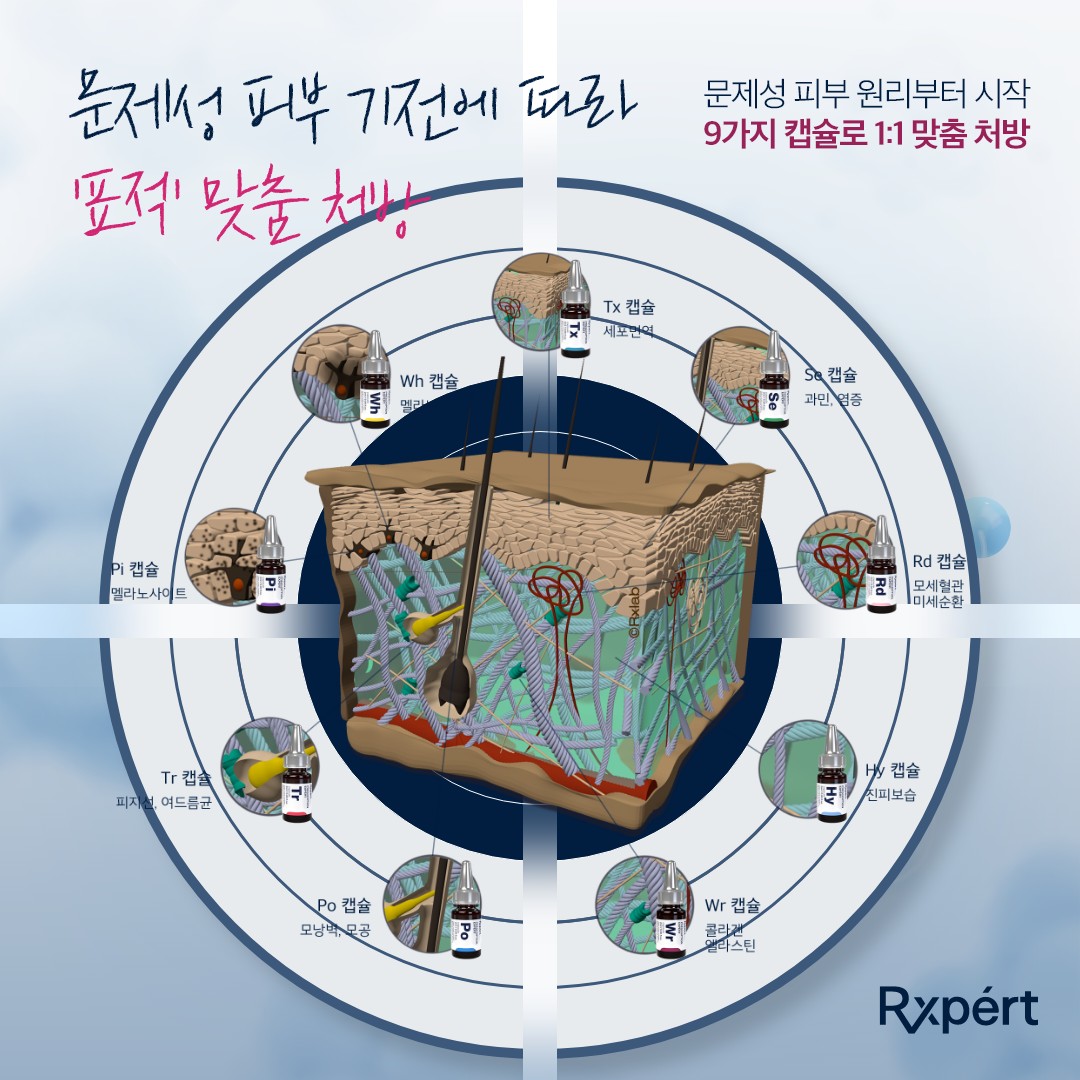 트로시에스테틱