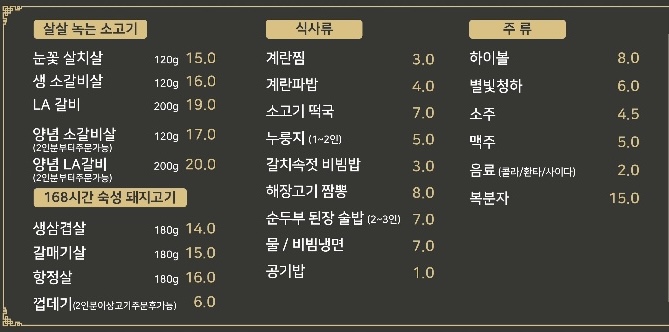 하남화로