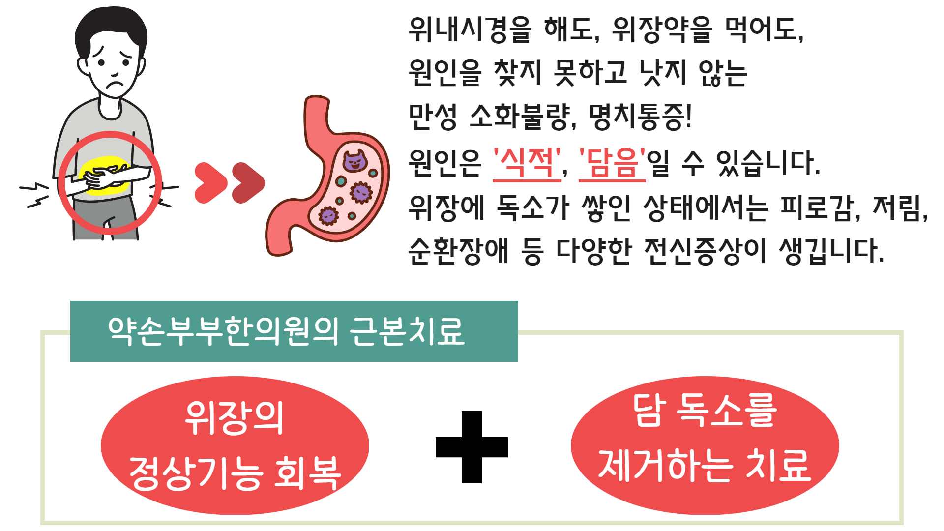 약손부부한의원