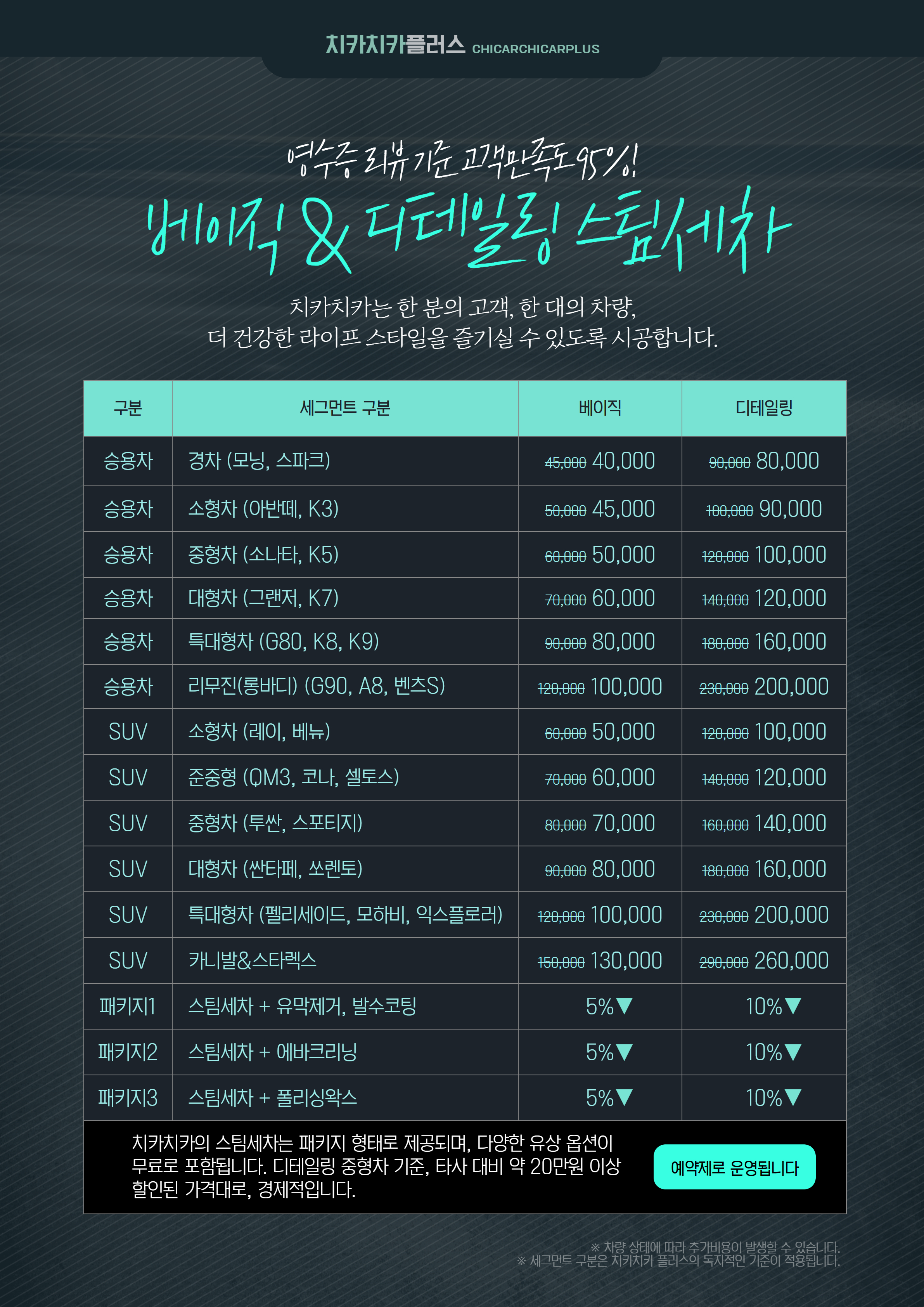 치카치카플러스 이미지