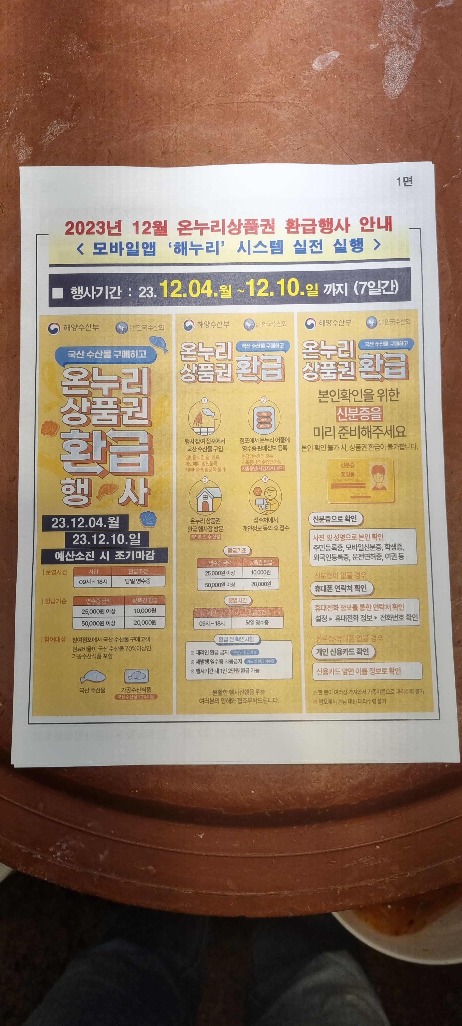 대화상회