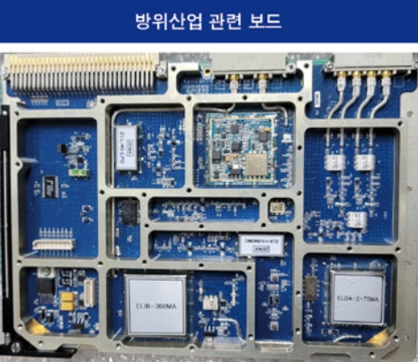 피디아이에스