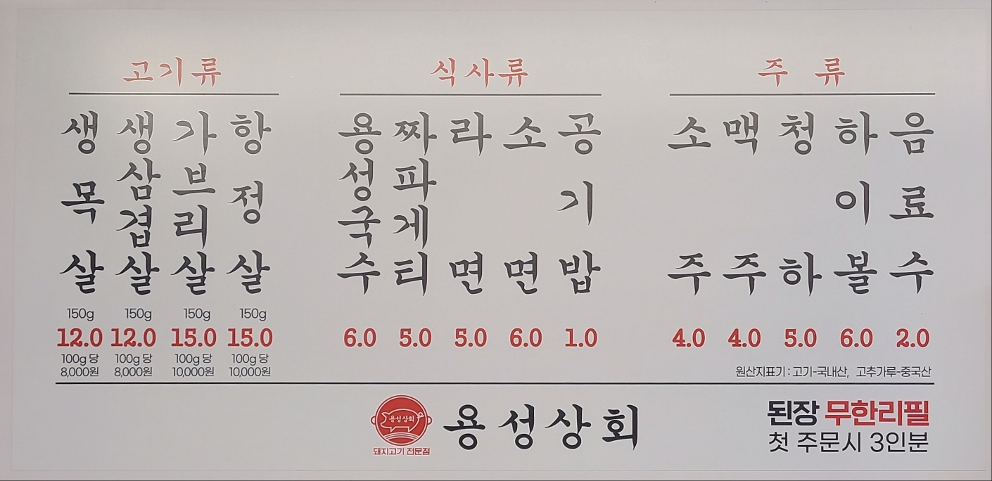 용성상회