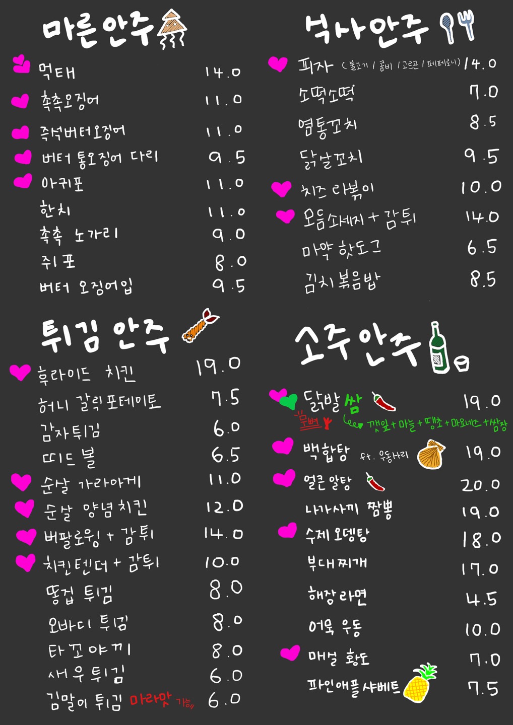 요약 정보 이미지