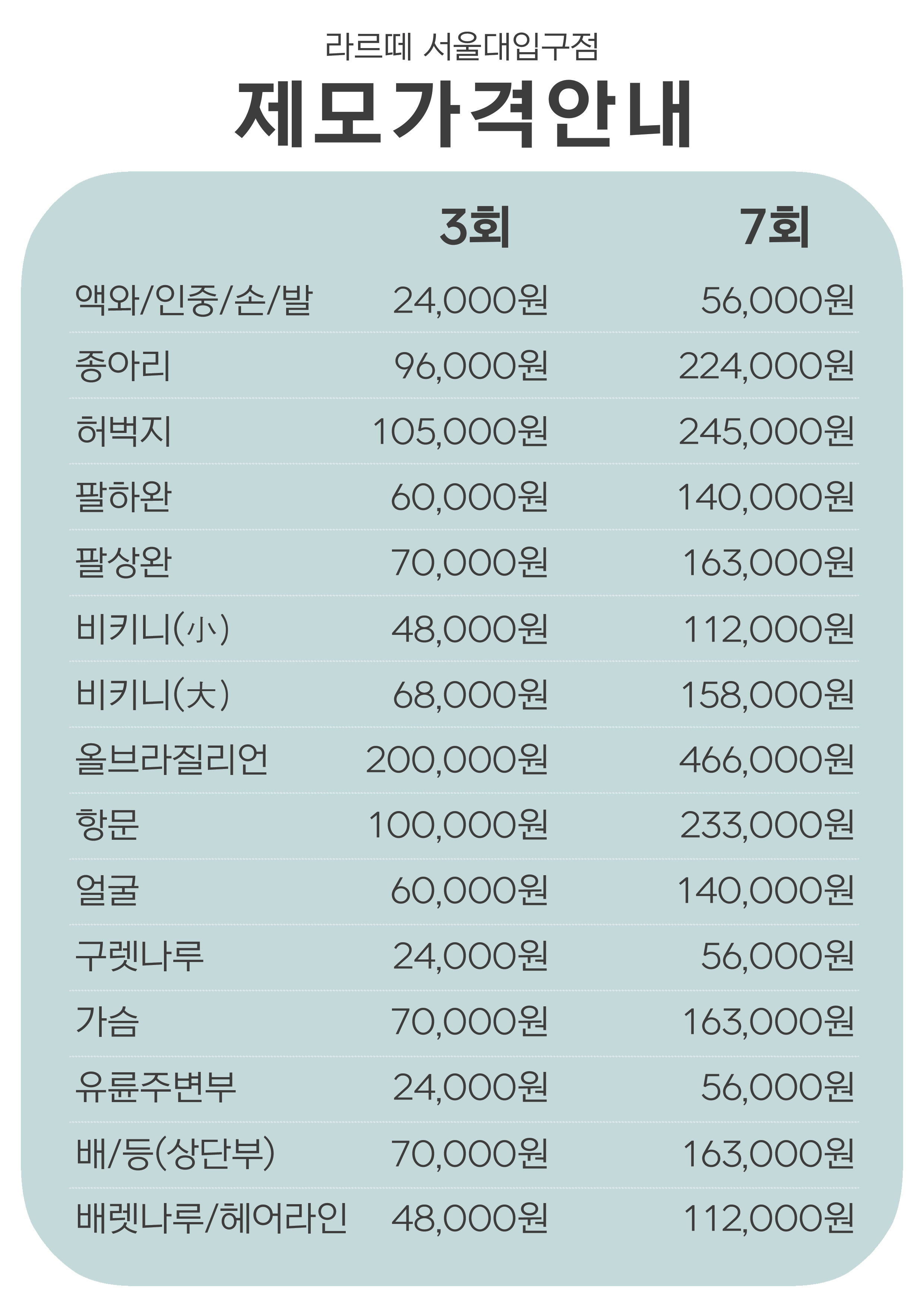 라르떼의원 서울대입구점