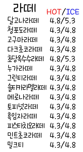 달콤공장