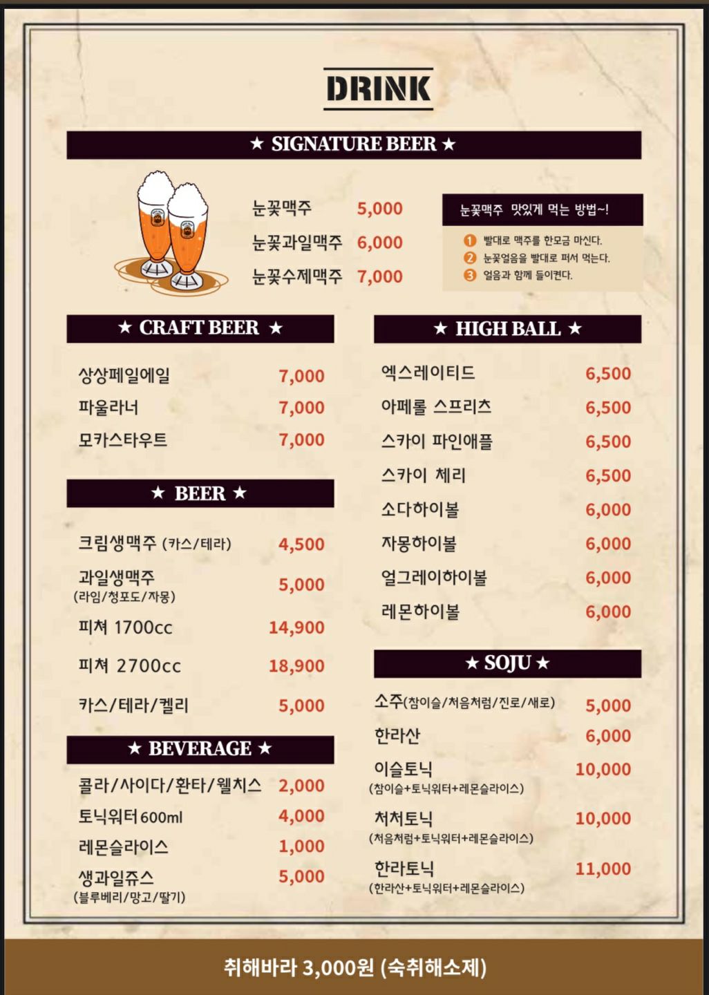 요약 정보 이미지
