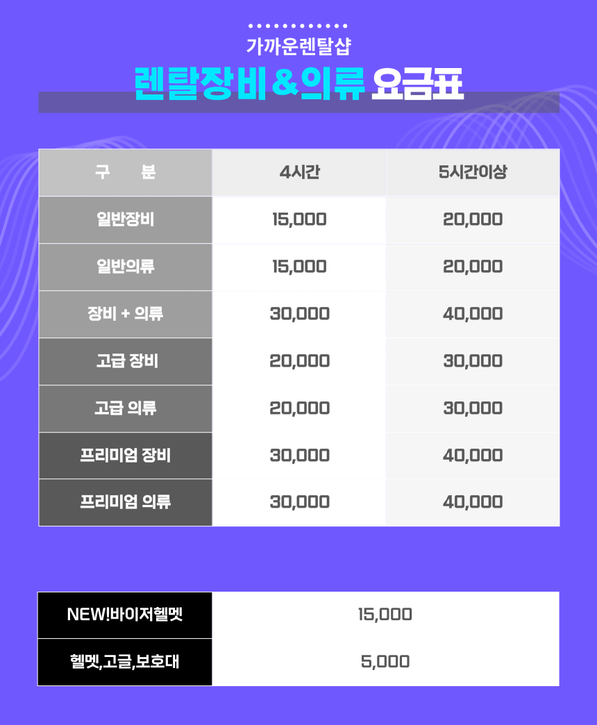 비발디파크 렌탈샵 가까운렌탈샵