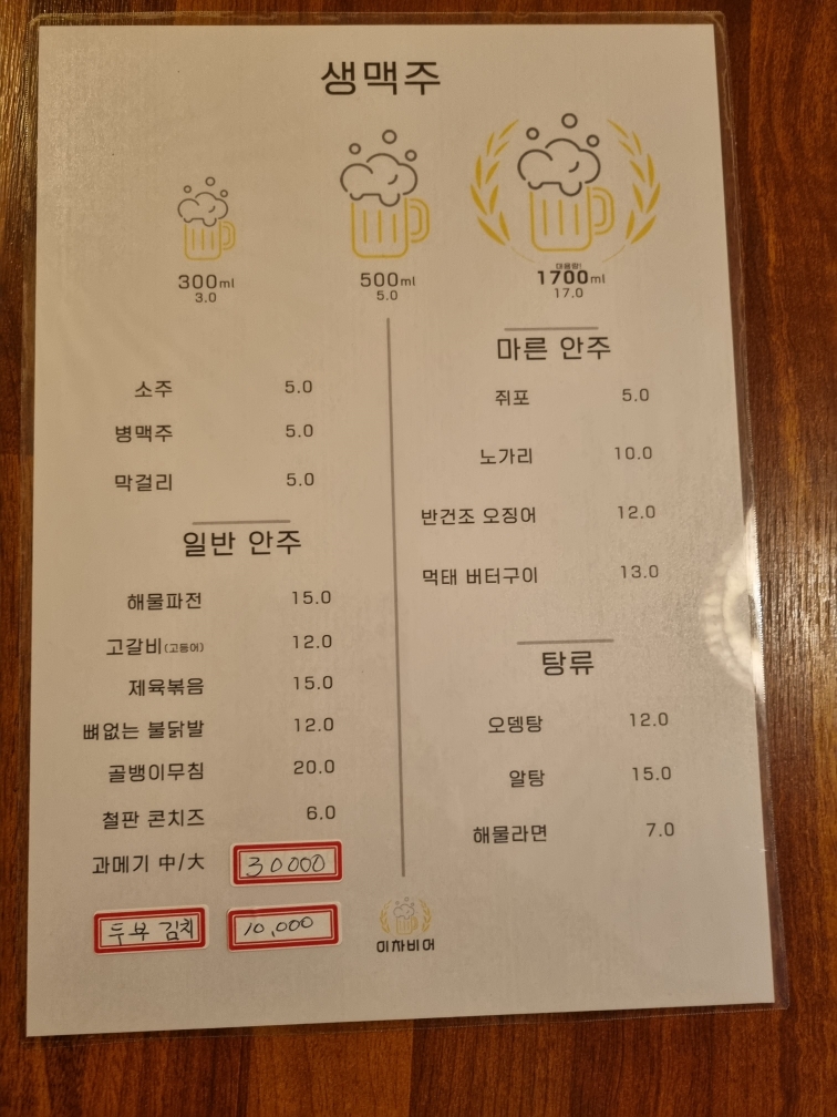 요약 정보 이미지