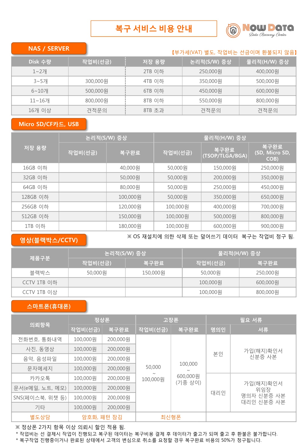 나우데이터복구 외장하드복구 휴대폰복구 대치 선릉센터
