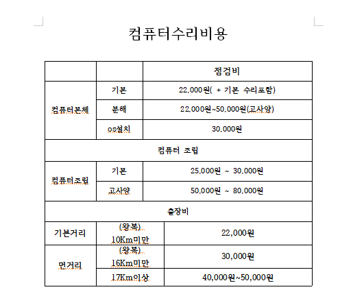 컴구조대