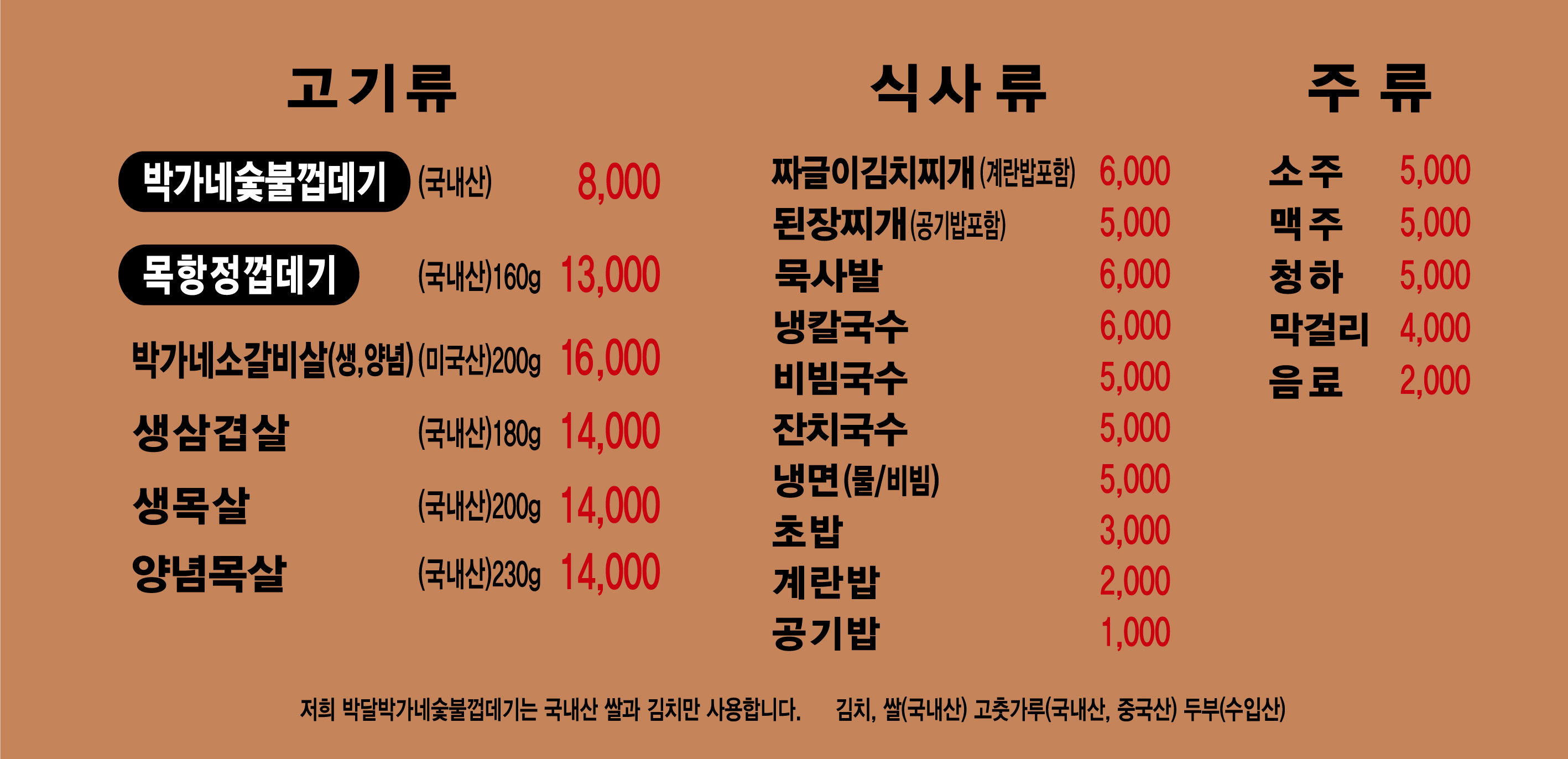 박달박가네숯불껍데기 강릉교동점