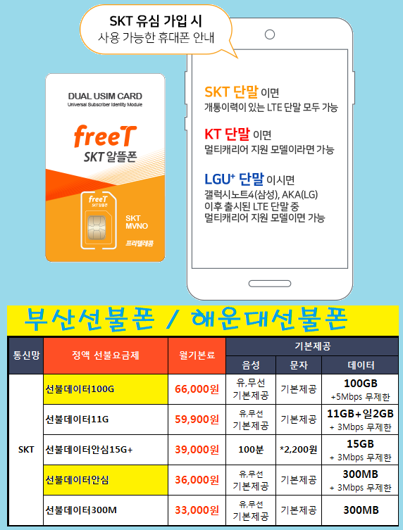 한국중고폰거래소 사상구센터