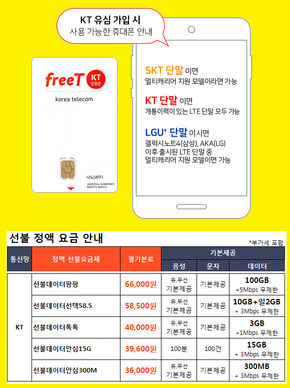 한국중고폰거래소 사상구센터