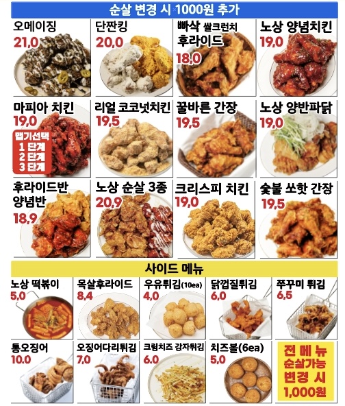 노상치킨앤포차 와동점