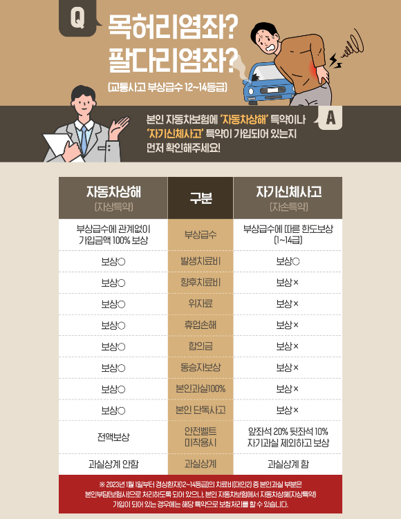 남양주에스한의원