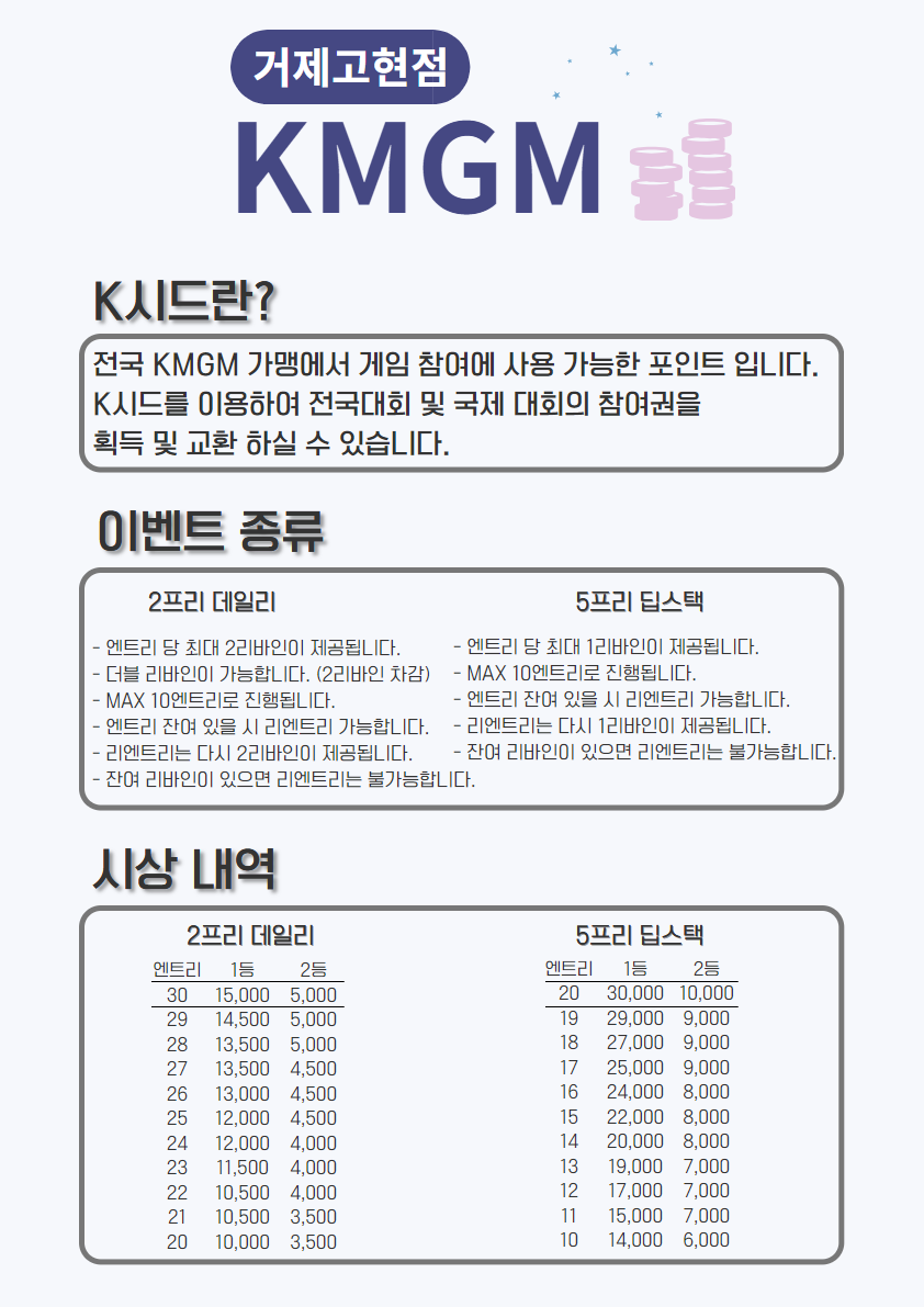 케이엠지엠 거제고현점