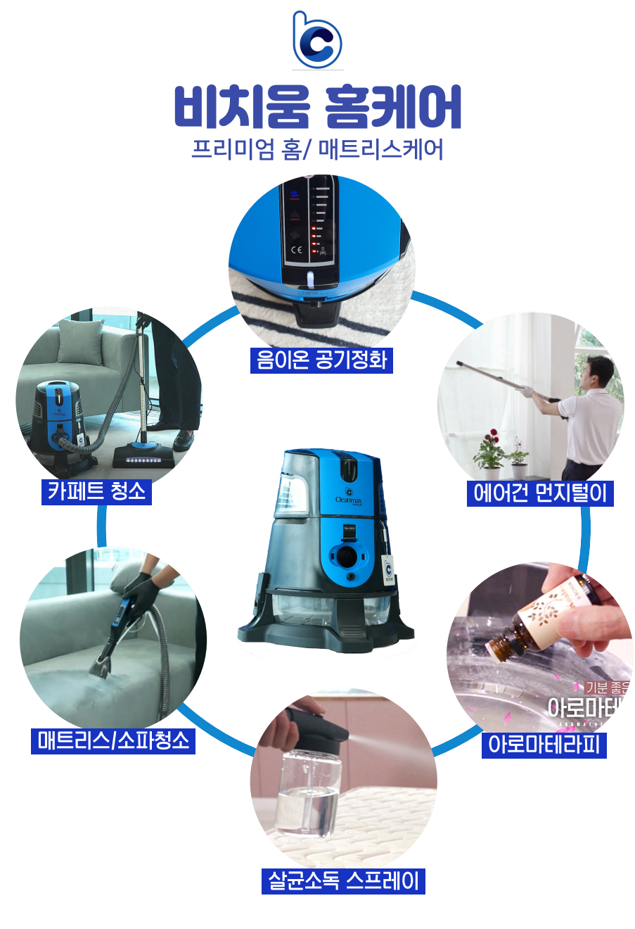 행복케어
