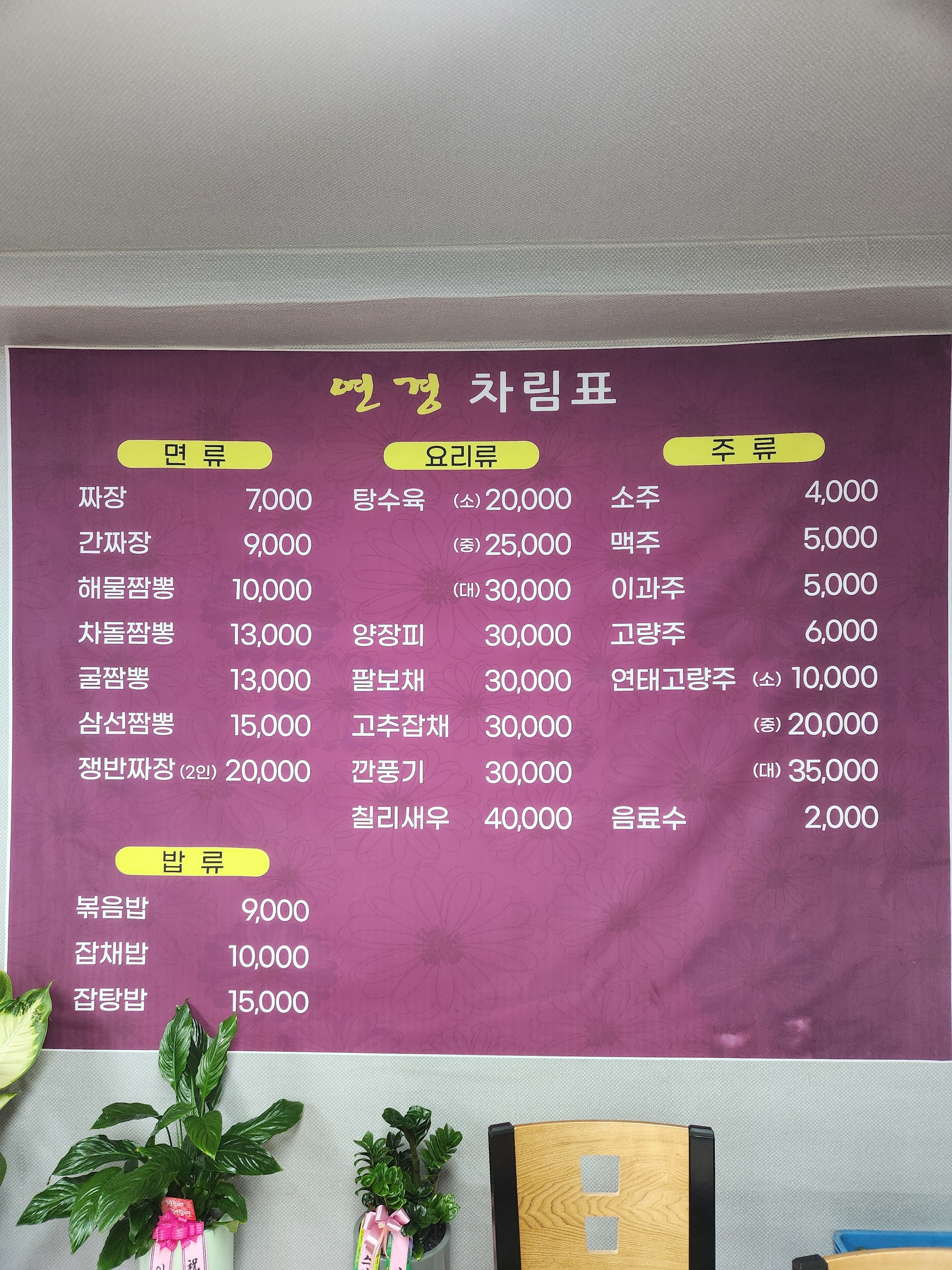 연경 설명사진