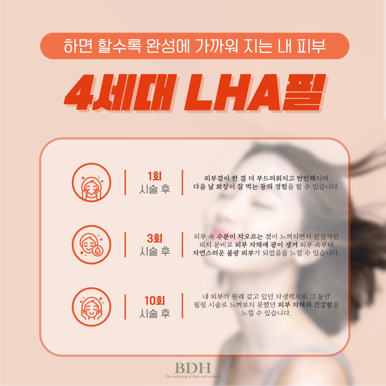 더슬림애에스테틱