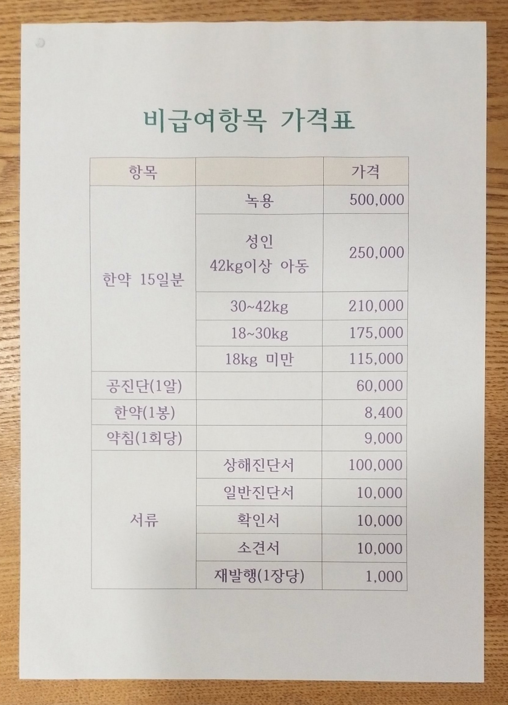 명제한의원