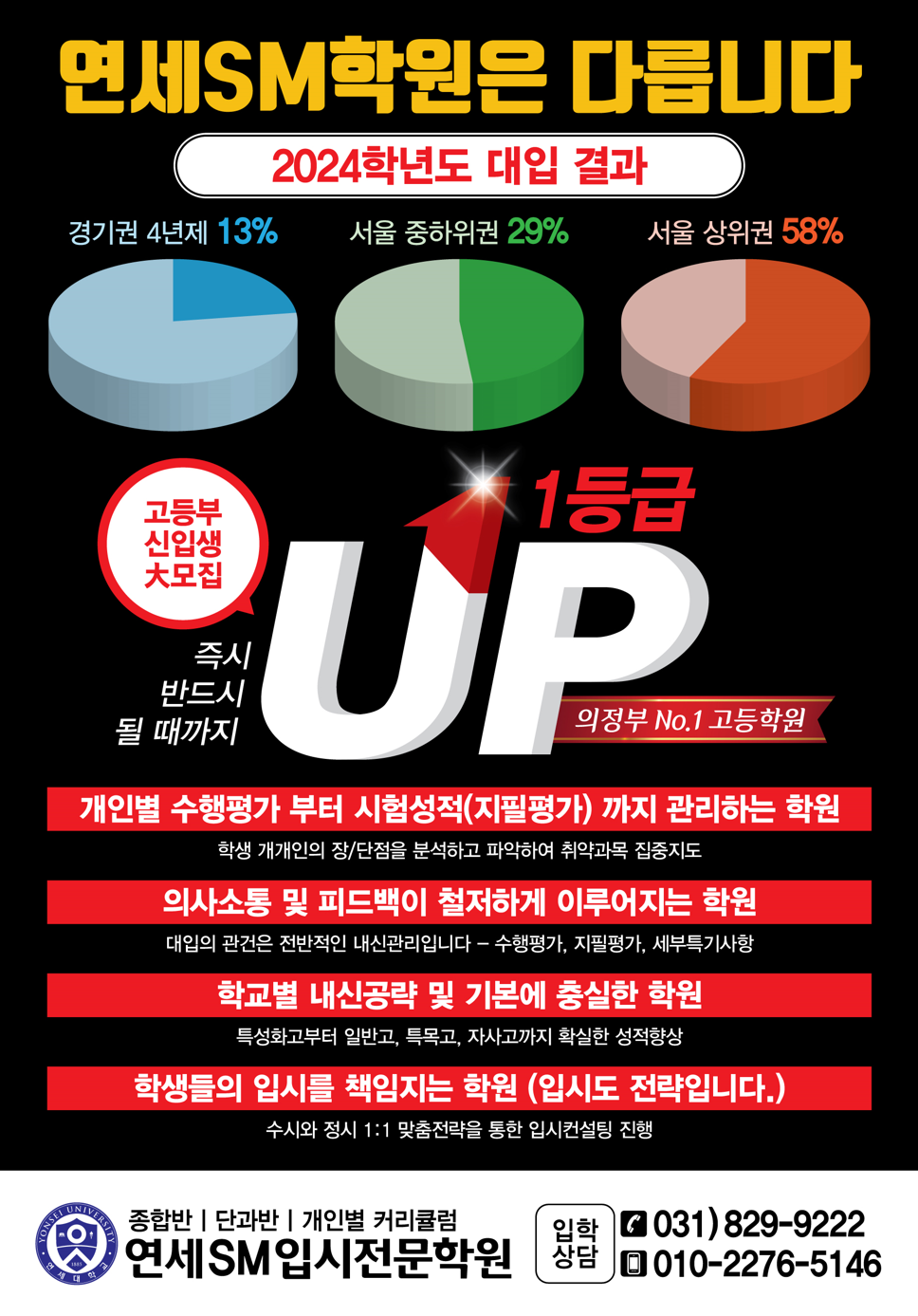 연세SM학원