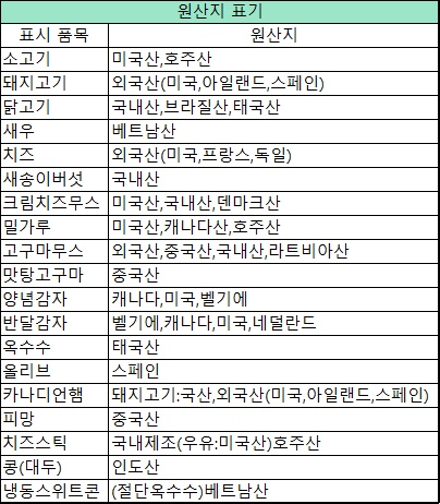 피굽남