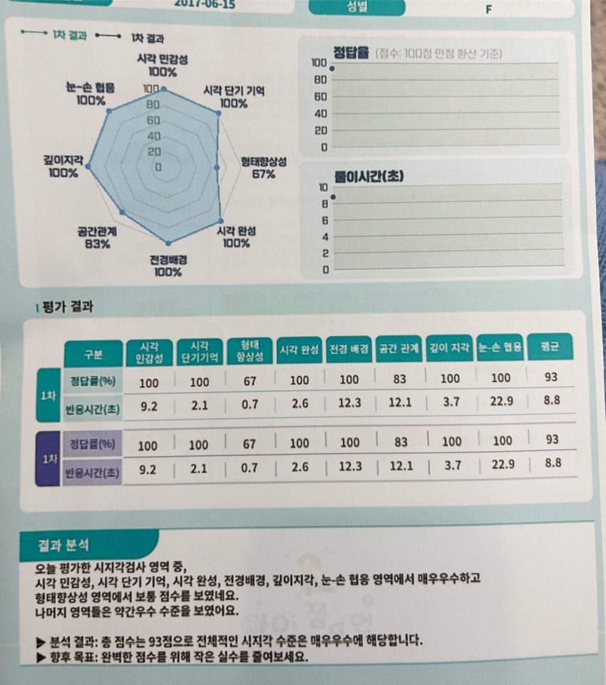 꽃뿌리아동발달센터