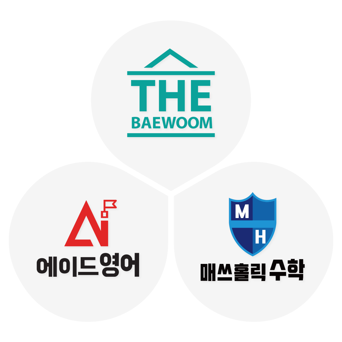 더배움 영어수학학원 에이드영어 화명용수 카이저캠퍼스