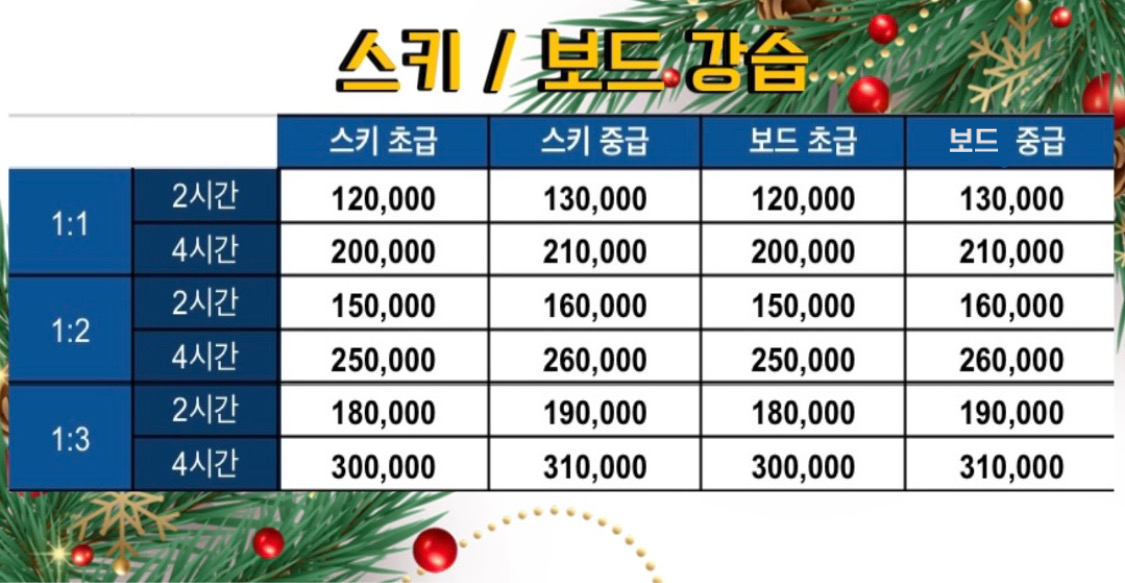 지산리조트 눈사람 렌탈샵