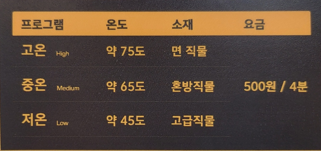 워시엔조이 블랙 루원앨리스점