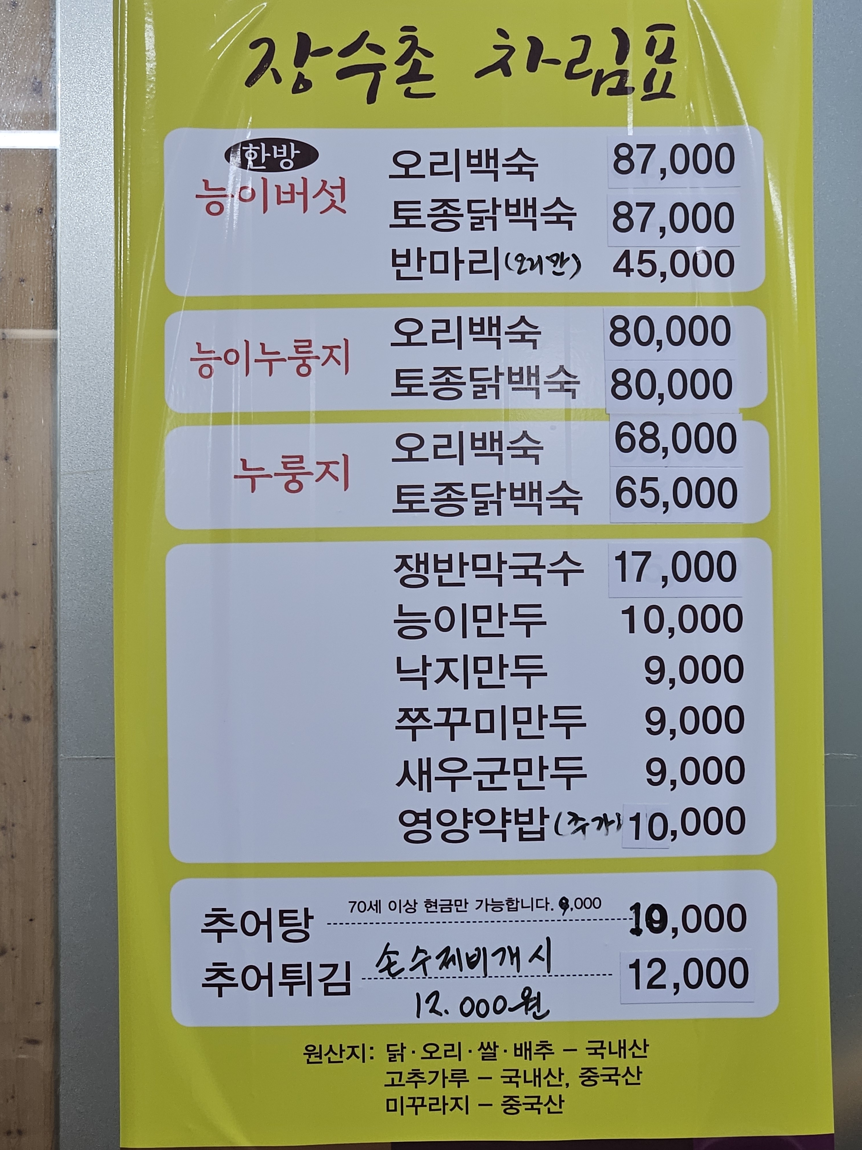 요약 정보 이미지