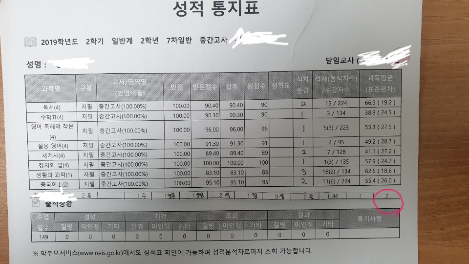 선우인수학교습소