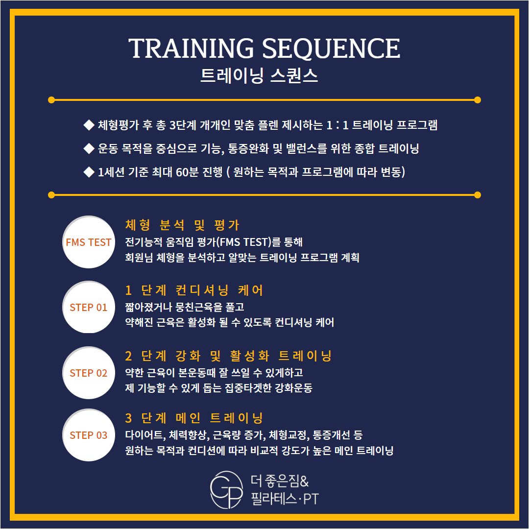 더좋은짐&필라테스 소사점