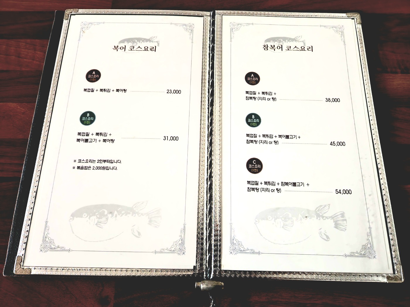 광성복어