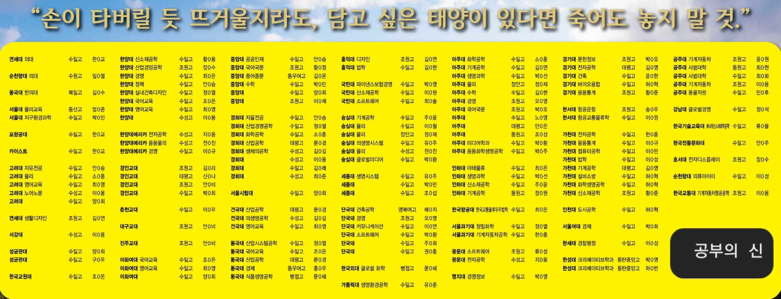 공부의신영수전문학원