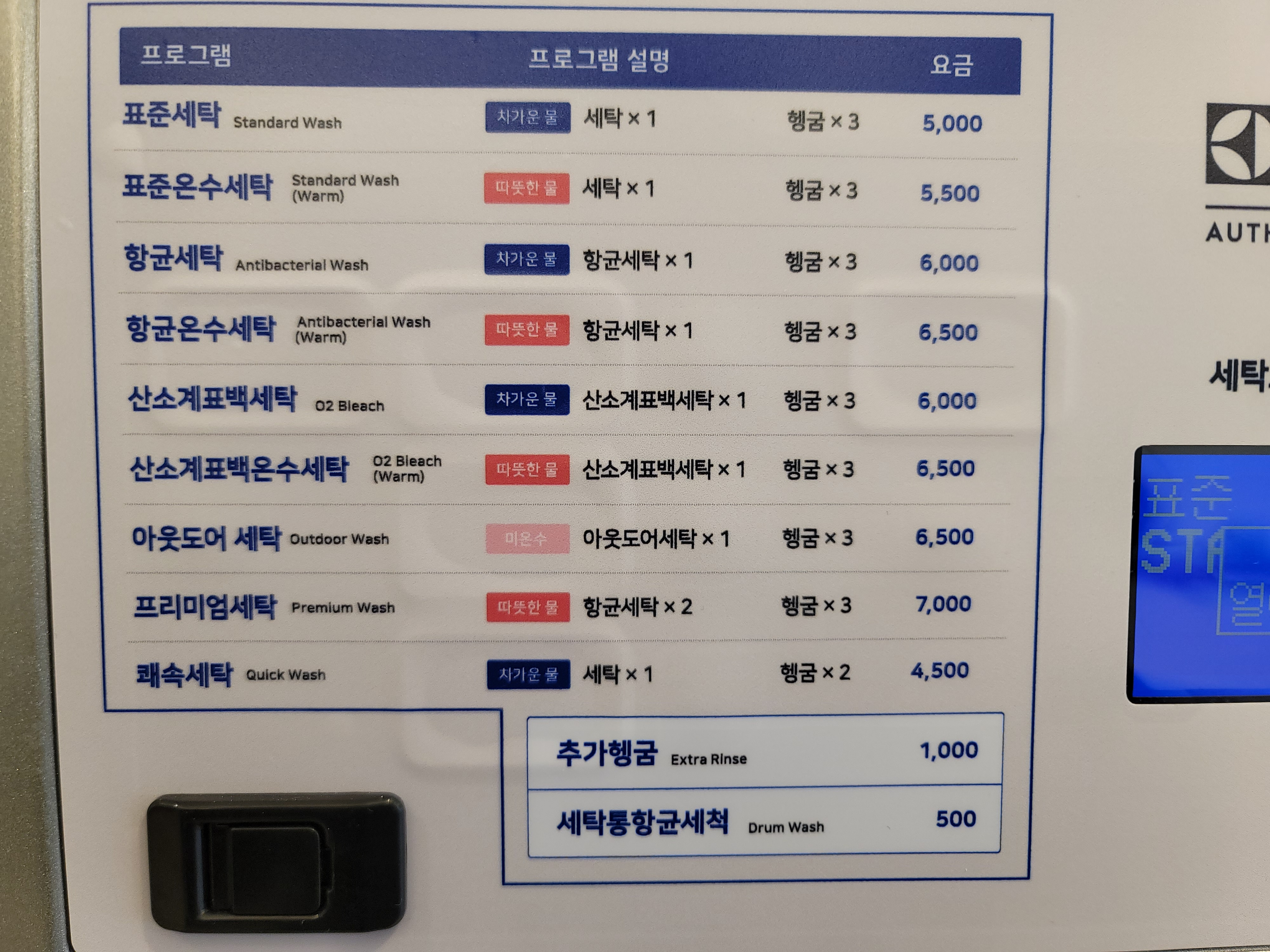 워시엔조이 김해가야대역점