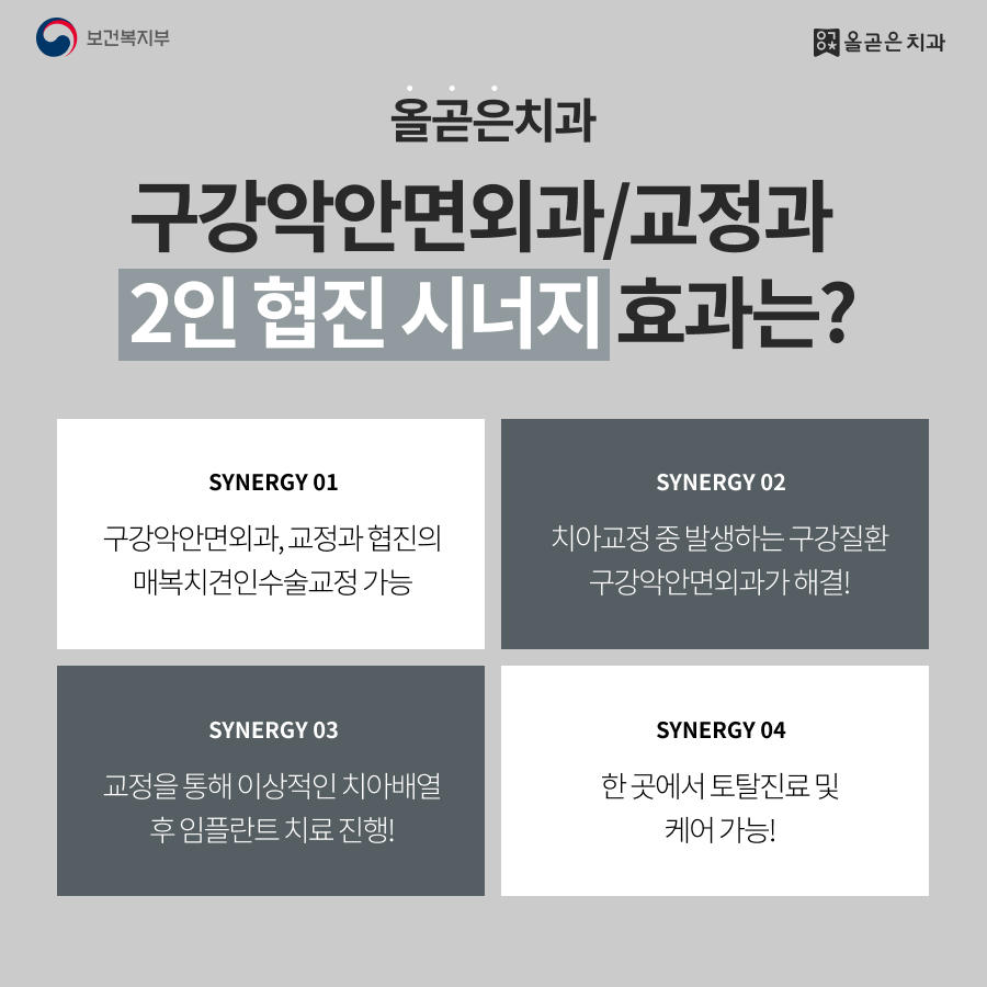 올곧은치과의원 롯데몰 은평점 대표 이미지
