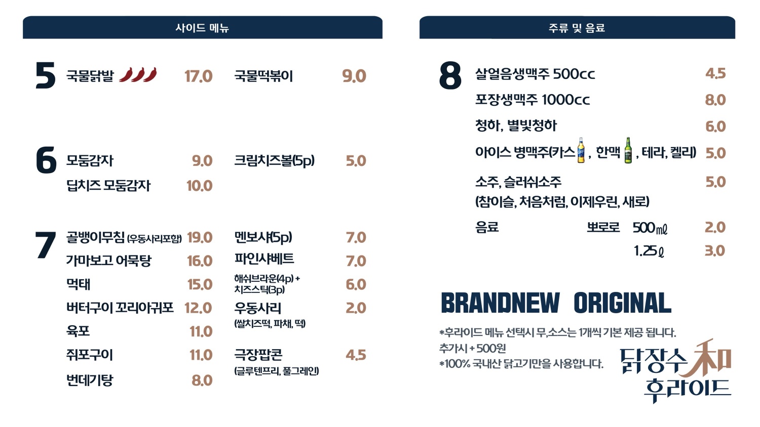 닭장수후라이드 미아점