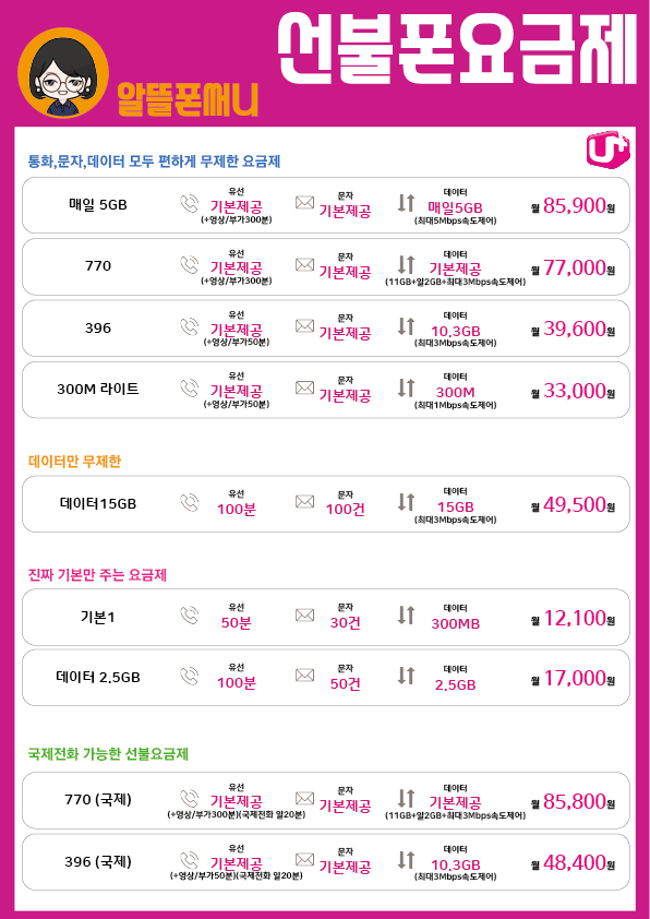 선불폰써니 선불폰 선불유심