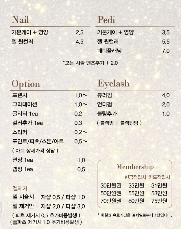네일,욜로와