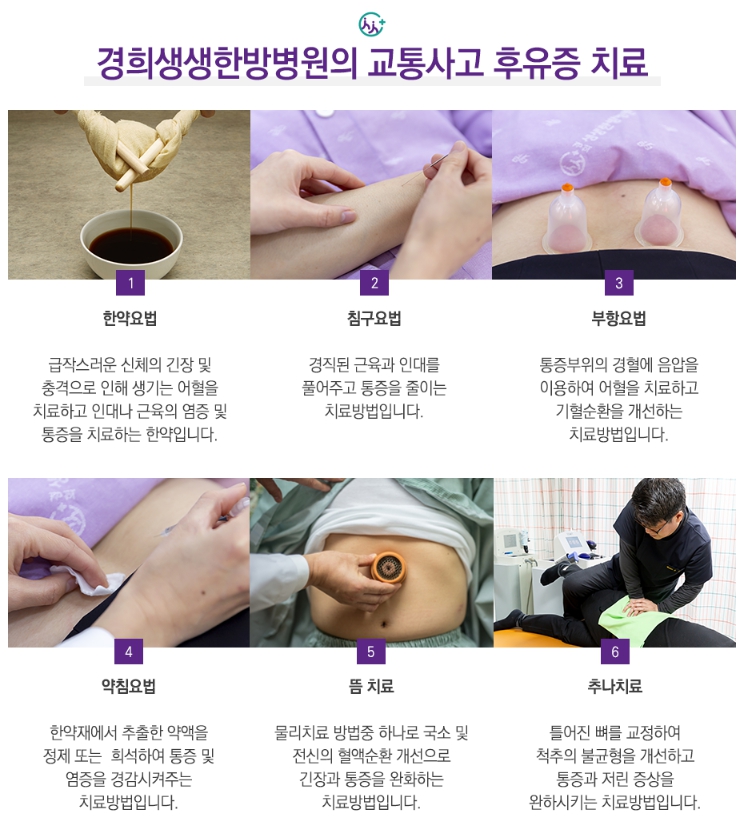 경희생생한방병원