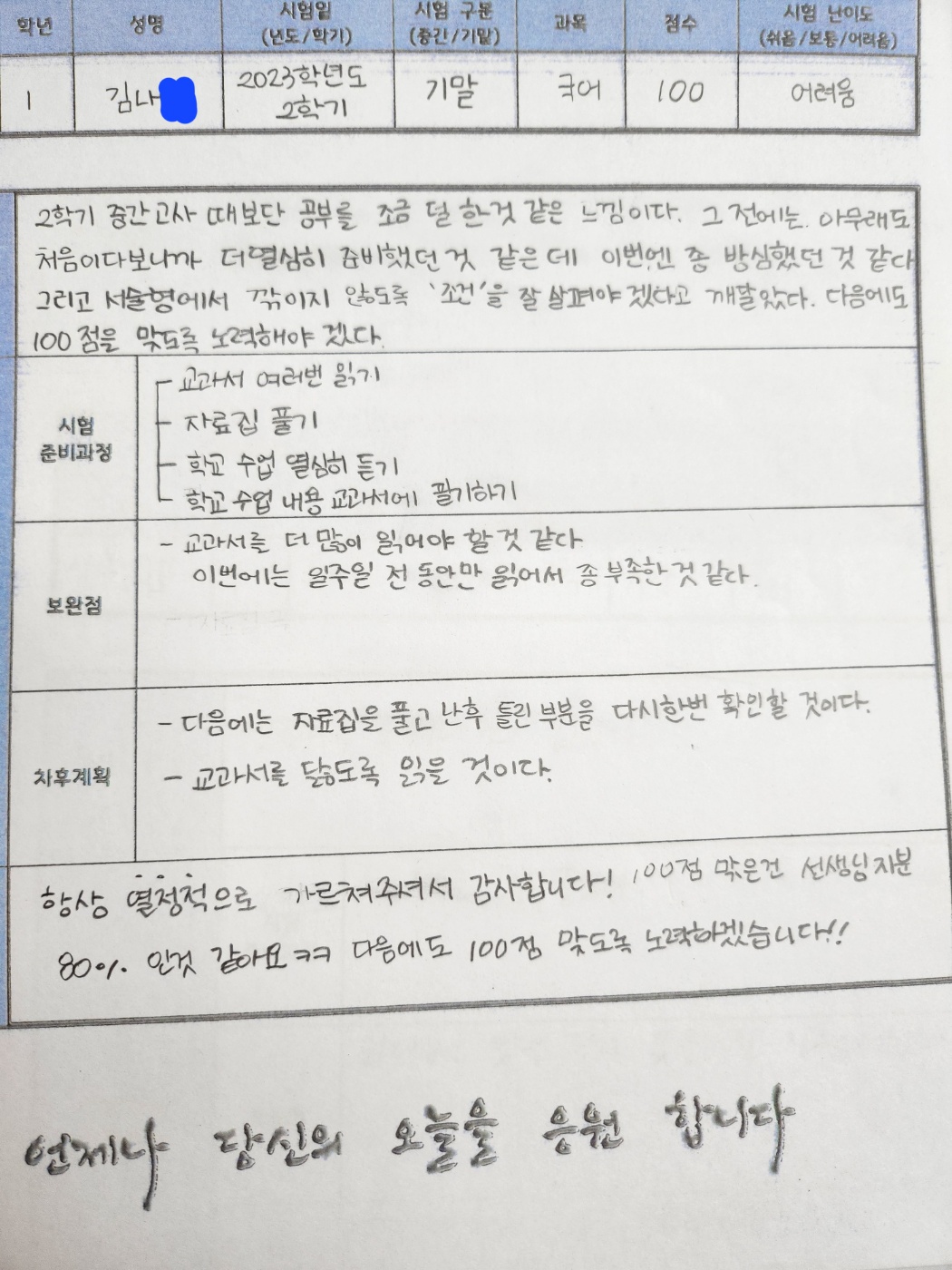 일등급국어 신대학원