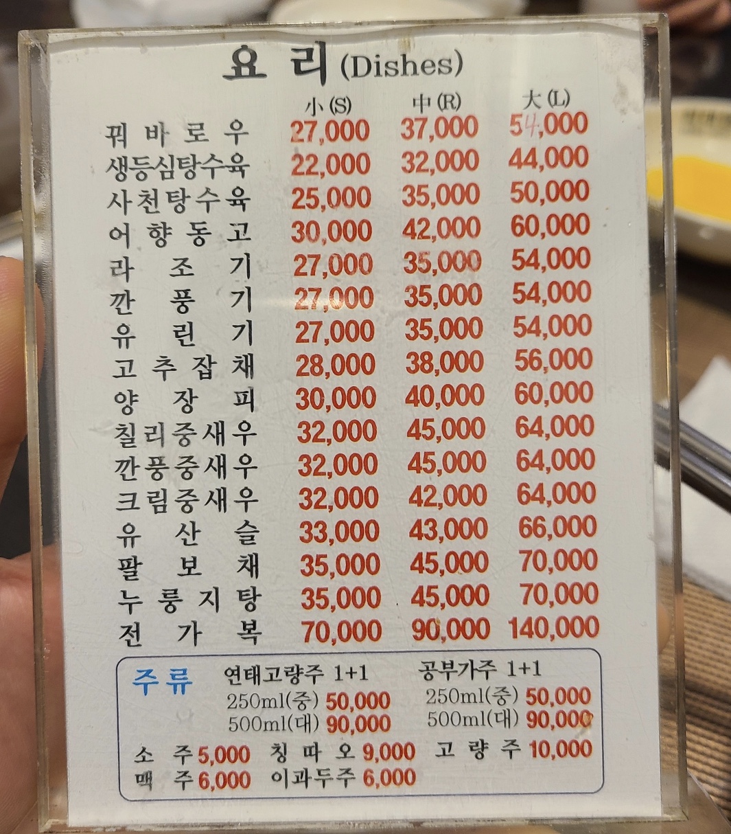 희래등