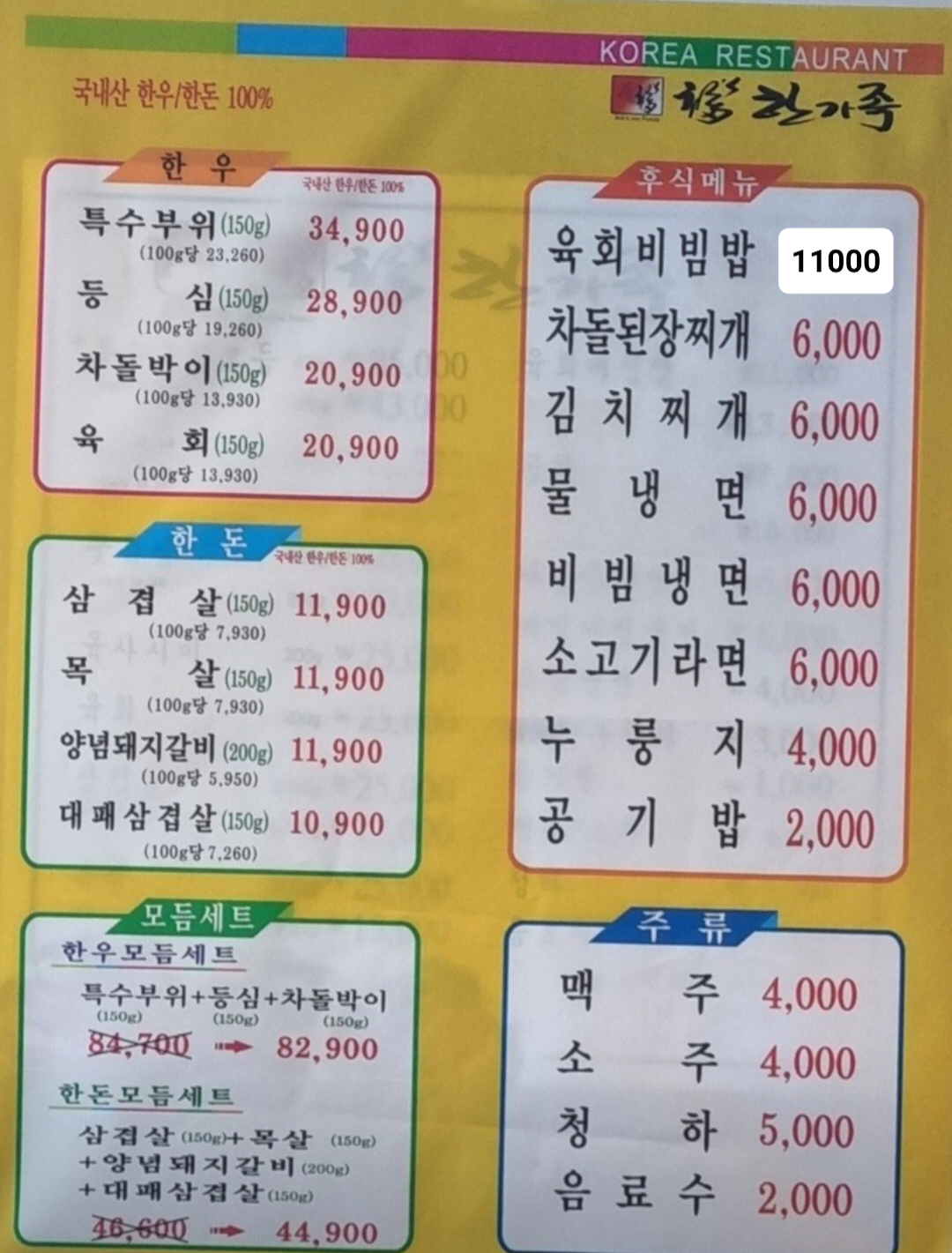 요약 정보 이미지