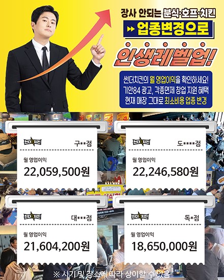 썬더치킨